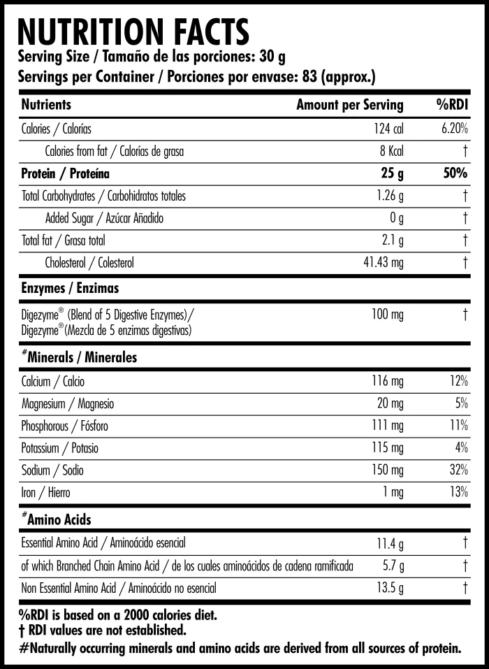 Anabolic Research 100% ISO Gold 5.5 Lbs - Image 2