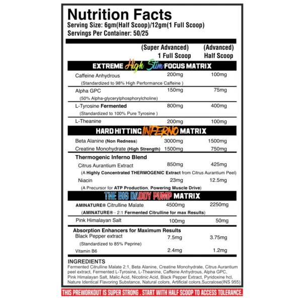 Big Daddy Pre Workout