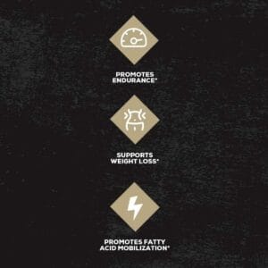 REDCON1 Beta Alanine Preworkout