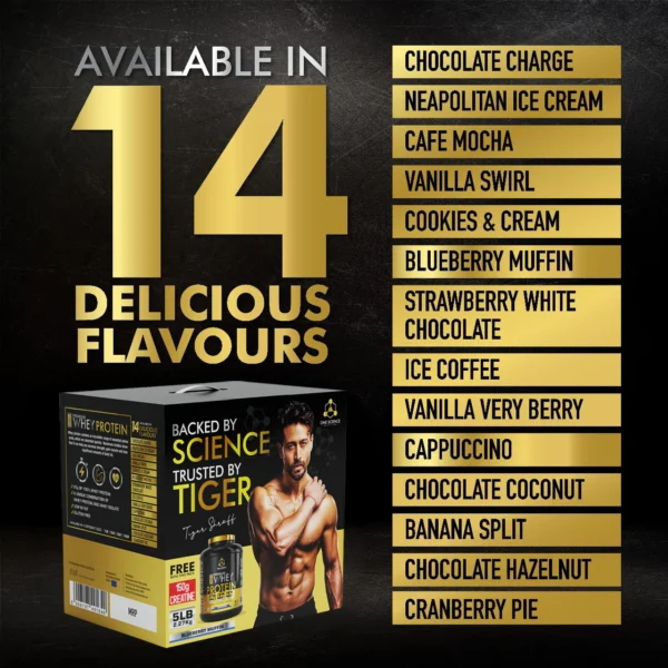 Tiger combo pack - 100% premium whey protein 5 lb + free creatine 50 sv