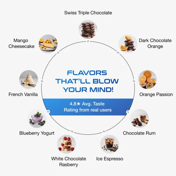 Apex Vitals 1 Whey Protein 4 Lbs