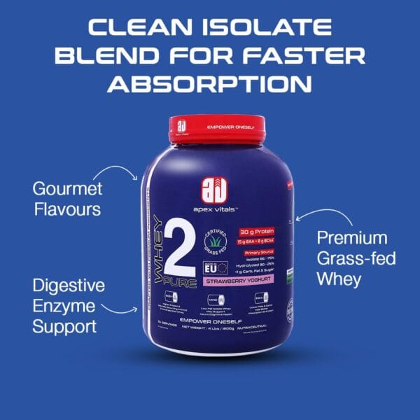 Apex Vitals 2 Whey Protein Isolate 4 Lbs