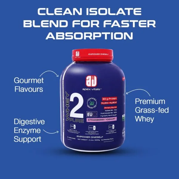 Apex Vitals 2 Whey Protein Isolate 4 Lbs