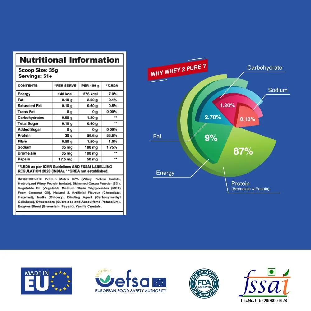 Apex Vitals 2 Whey Protein Isolate 4 Lbs - Image 2