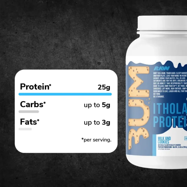 CBUM Itholate Protein