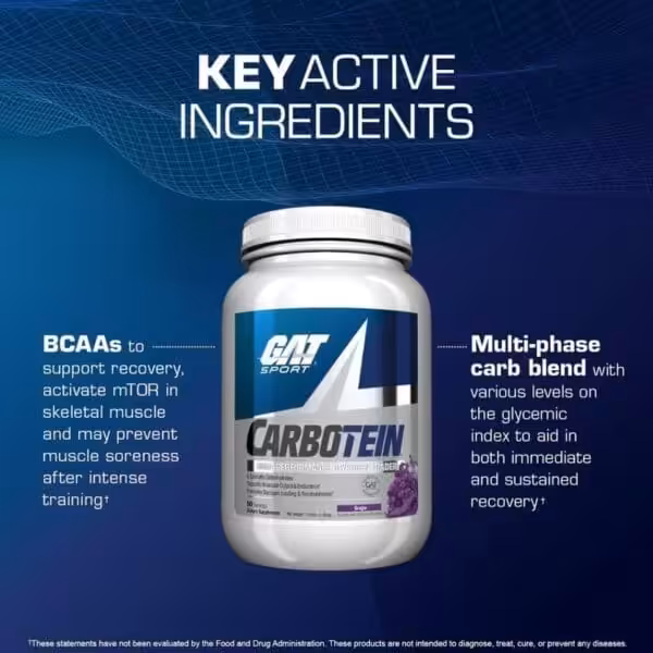 GAT Sport Carbotein key active ingredients: BCAAs to support recovery and activate mTOR; multi-phase carb blend for immediate and sustained recovery