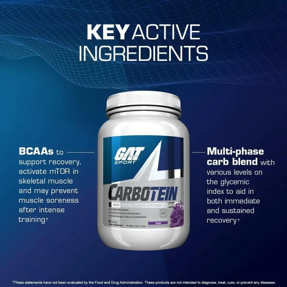 GAT Sport Carbotein key active ingredients: BCAAs to support recovery and activate mTOR; multi-phase carb blend for immediate and sustained recovery