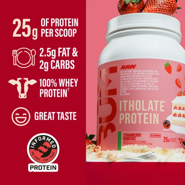 CBUM Itholate Protein