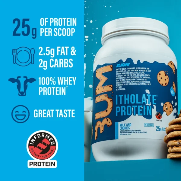CBUM Itholate Protein