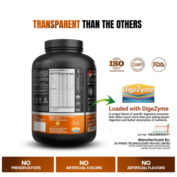 ProSupps Whey Protein Powder