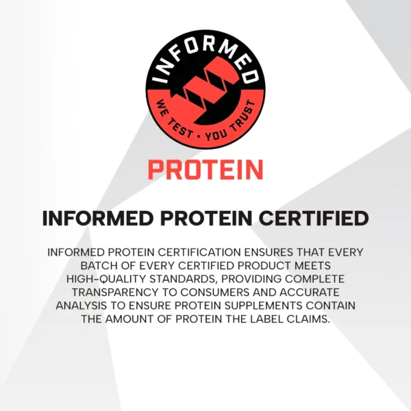 CBUM Itholate Protein