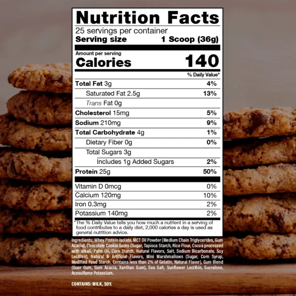 CBUM Itholate Protein