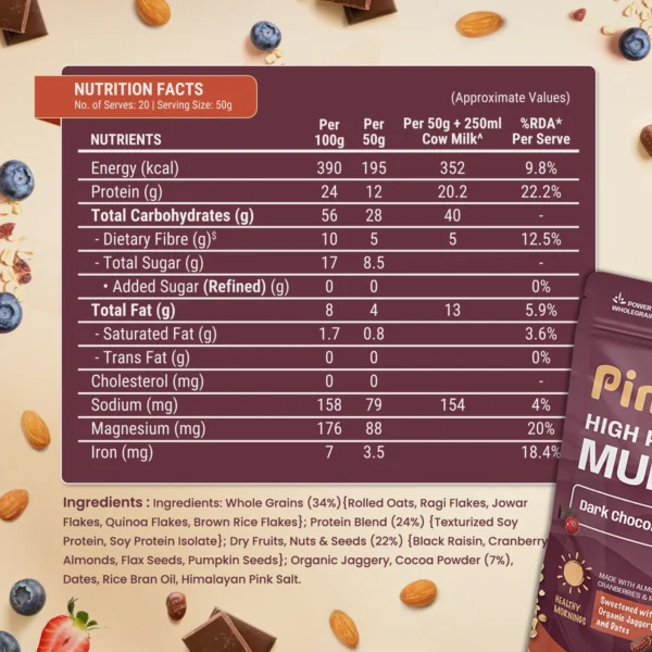 Pintola High Protein Dark Chocolate & Cranberry Muesli