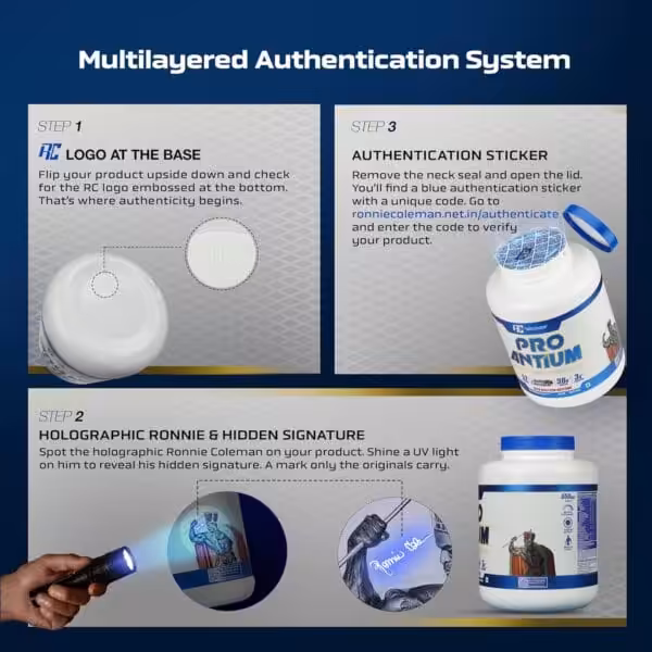 Multilayered Authentication System: 1. Embossed RC logo on base. 2. UV-revealed signature on hologram. 3. Unique code under lid seal for online verification