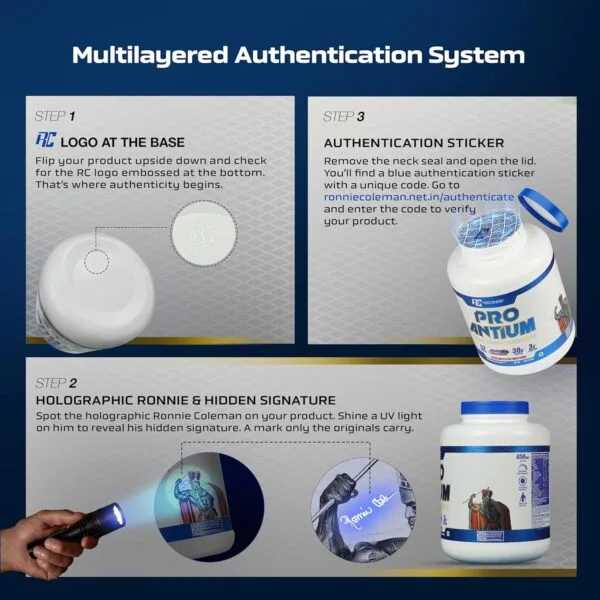 Ronnie Coleman RC Pro Antium