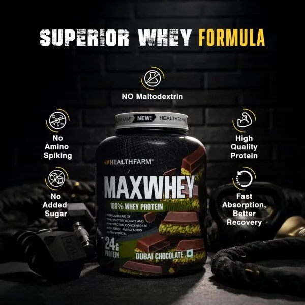 Healthfarm Max Whey Dubai Chocolate, 24g protein. No maltodextrin, amino spiking, or added sugar. Fast absorption