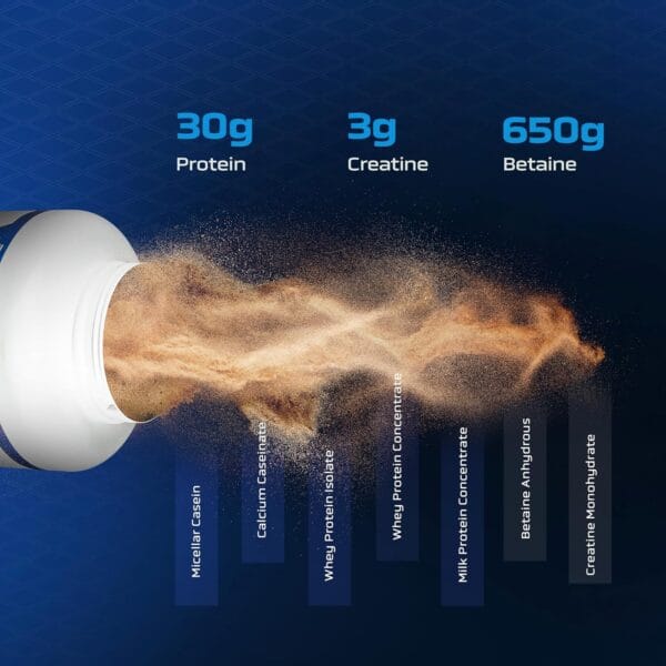 Ronnie Coleman RC Pro Antium