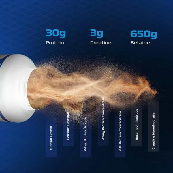 Ronnie Coleman RC Pro Antium