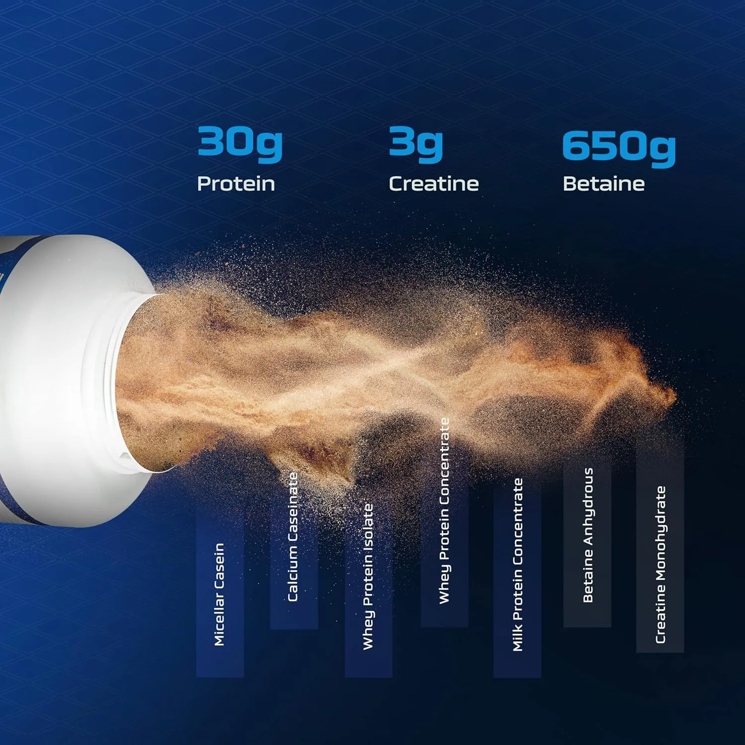 Ronnie Coleman RC Pro Antium - Image 5