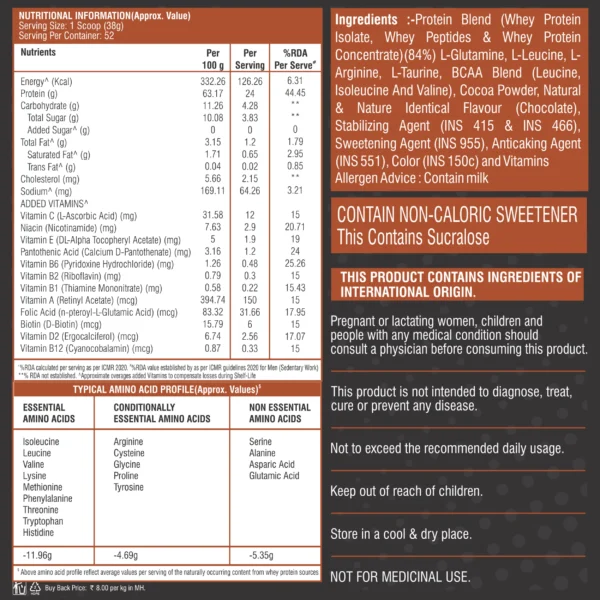 Healthfarm MaxWhey Whey Protein