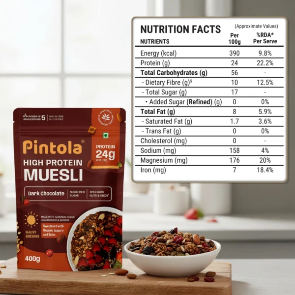 Pintola High Protein Dark Chocolate & Cranberry Muesli
