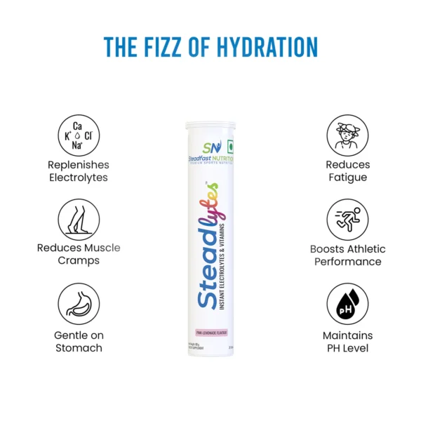 Steadlytes, Electrolytes Tablet for Instant Hydration, 20 Effervescent Tablets