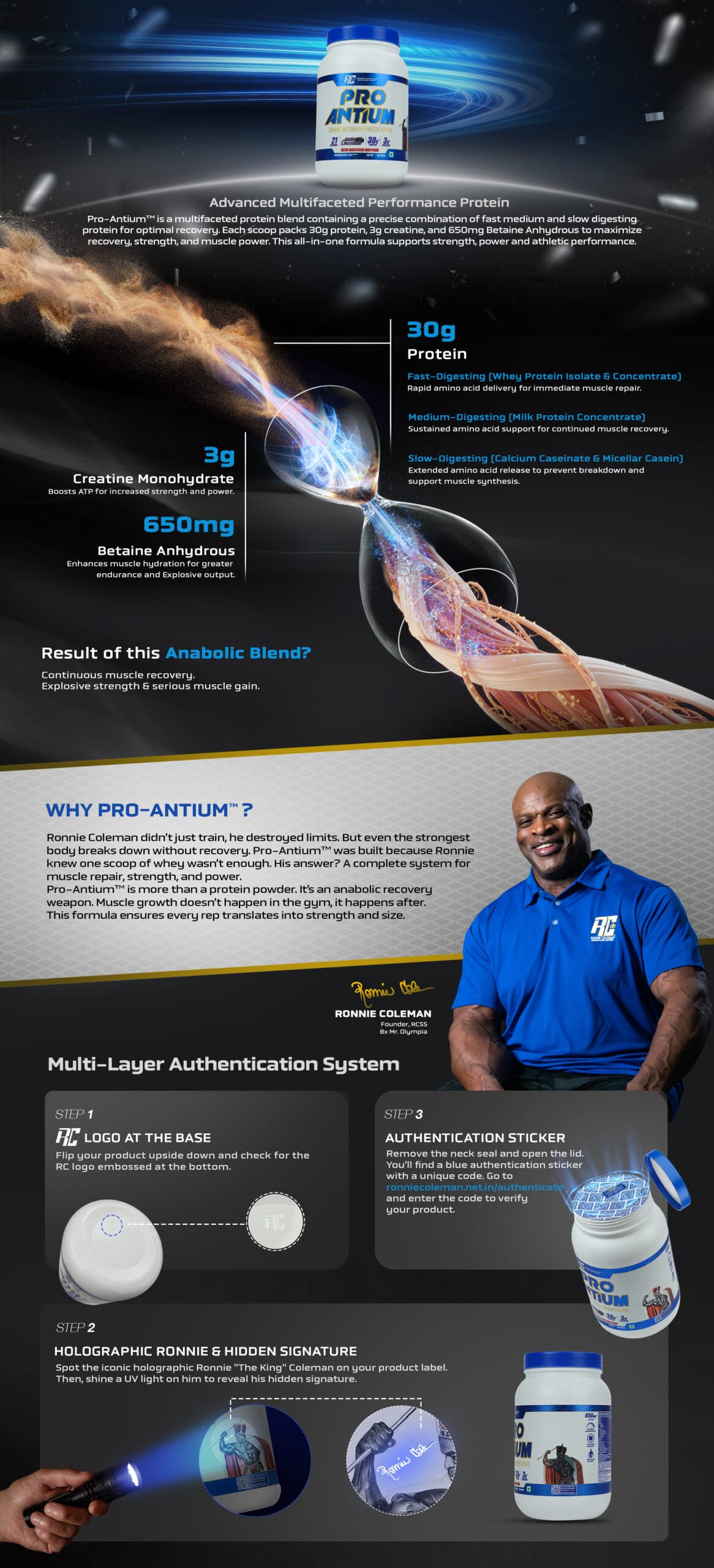 Ronnie Coleman RC Pro Antium 2 lbs