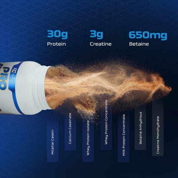 Ronnie Coleman RC Pro Antium 2 lbs