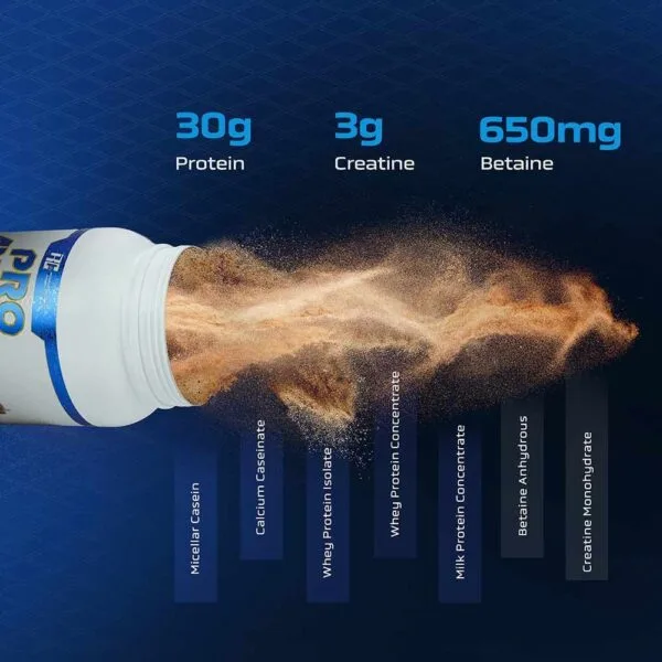 Ronnie Coleman RC Pro Antium 2 lbs