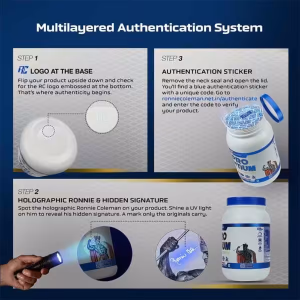 Three-step authentication: check for embossed RC logo on base, UV-reactive signature, and unique code sticker under lid