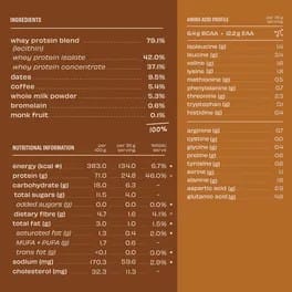 The Whole Truth Whey Protein Isolate Unflavored |1 kg