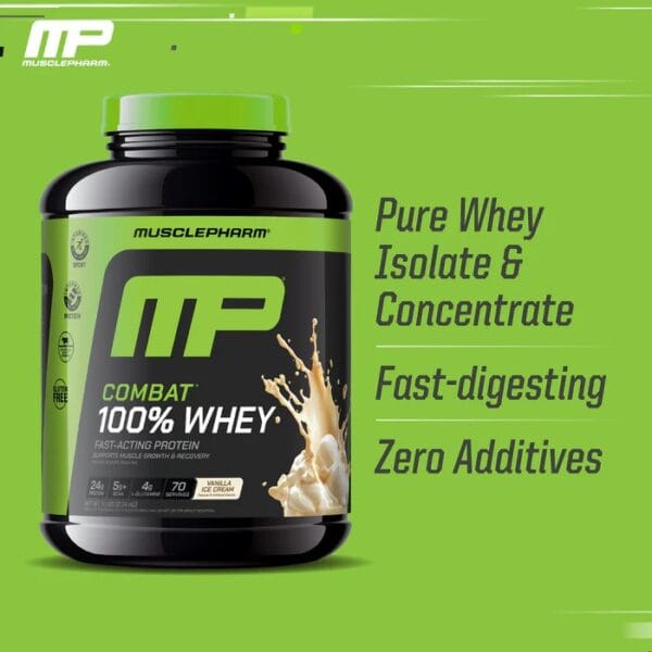 MusclePharm (MP) Combat Whey Protein