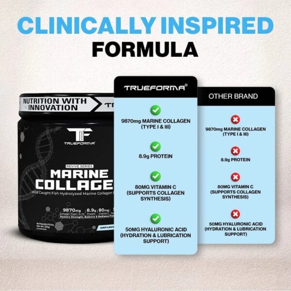 Trueforma® Marine Collagen - Image 4