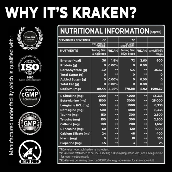 Helixlabz Kraken The Final Rep Pre Workout - Image 2