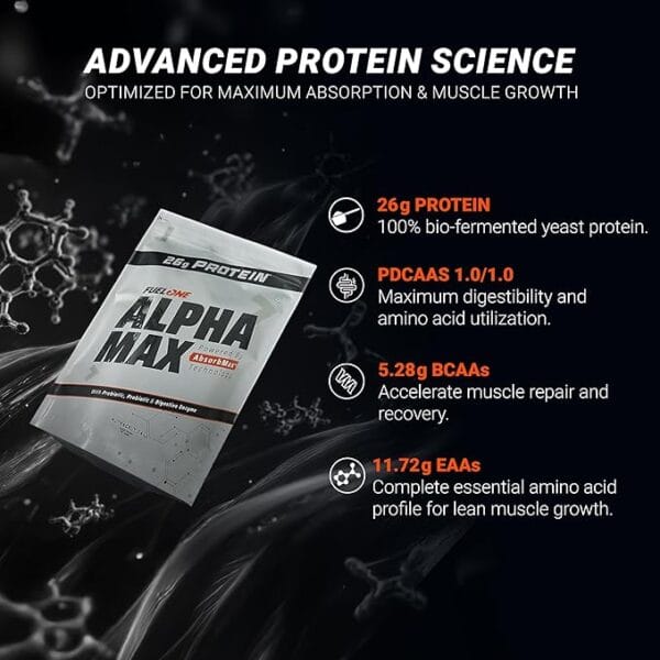FUELONE Alpha Max Protein Blend - Image 6
