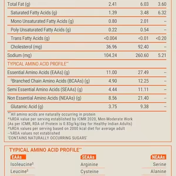 FUELONE Whey Protein Blend - Image 3