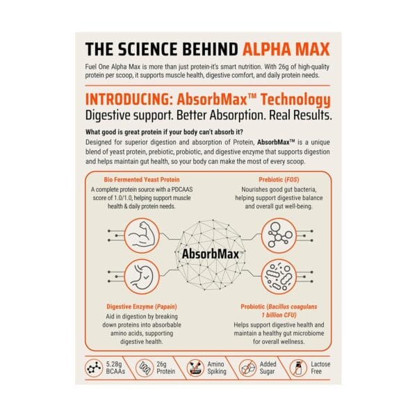 FUELONE Alpha Max Protein Blend - Image 3