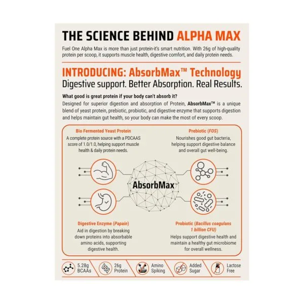FUELONE Alpha Max Protein Blend - Image 3