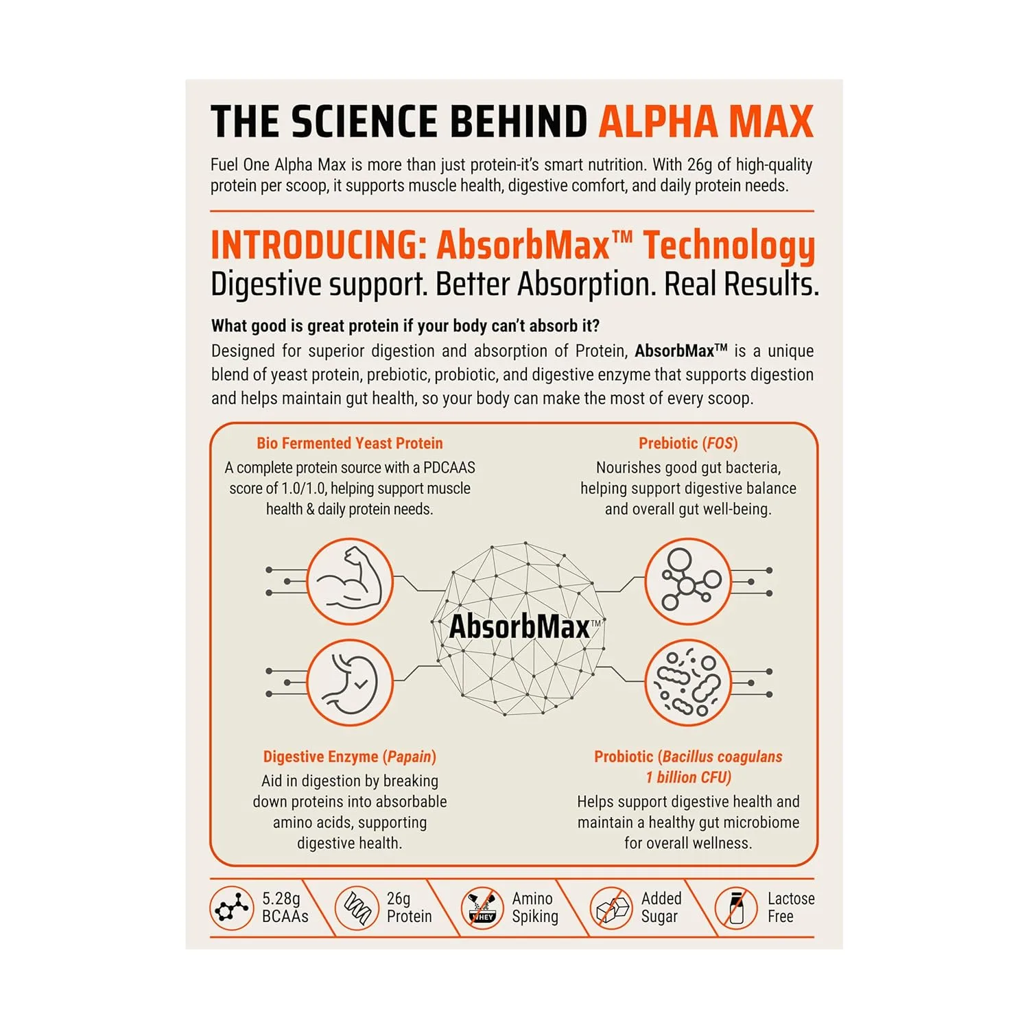 FUELONE Alpha Max Protein Blend - Image 3