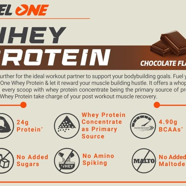 FUELONE Whey Protein Blend - Image 7