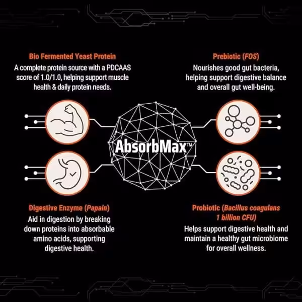 FUELONE Alpha Max Protein Blend - Image 7