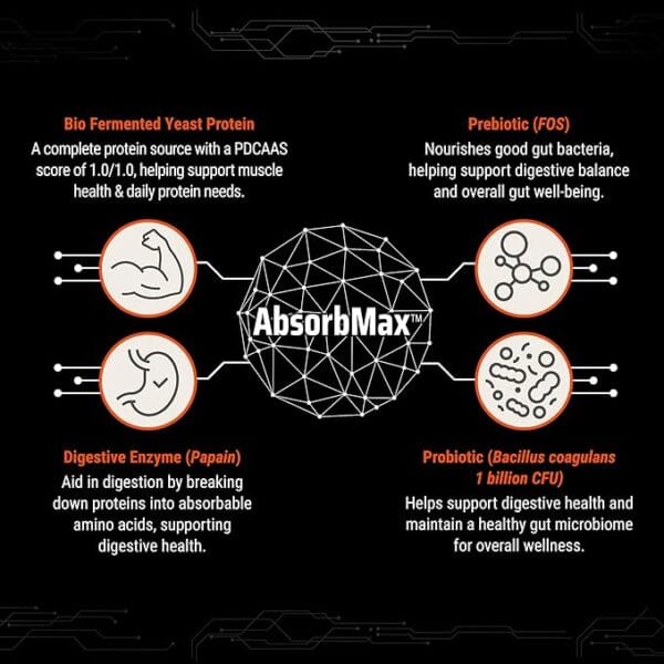 FUELONE Alpha Max Protein Blend - Image 7