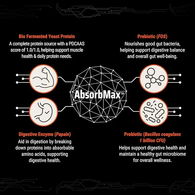 FUELONE Alpha Max Protein Blend - Image 7