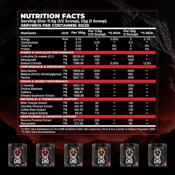 Trueforma® The End Advanced Pre-Workout with 1.5g Nitrosigine® | 25/50 Servings - Image 2