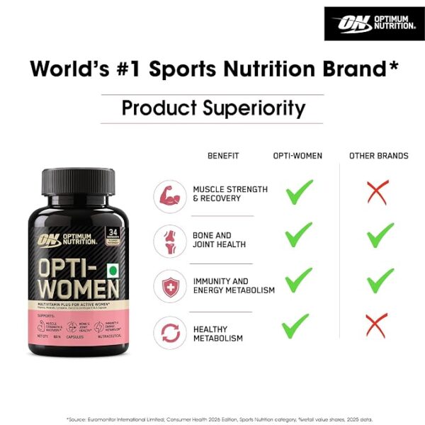 Optimum Nutrition (ON) Opti-Women - Multivitamin Plus For Women , 60 capsules - Image 3
