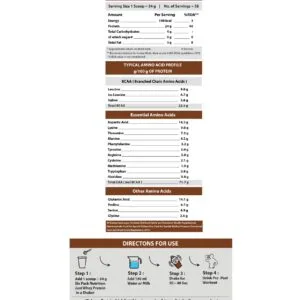 image of six pack nutrition just whey protein powder 2kg