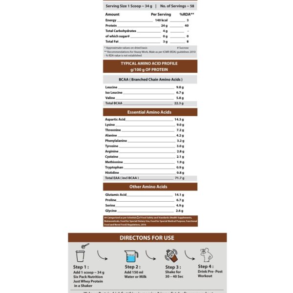 image of six pack nutrition just whey protein powder 2kg