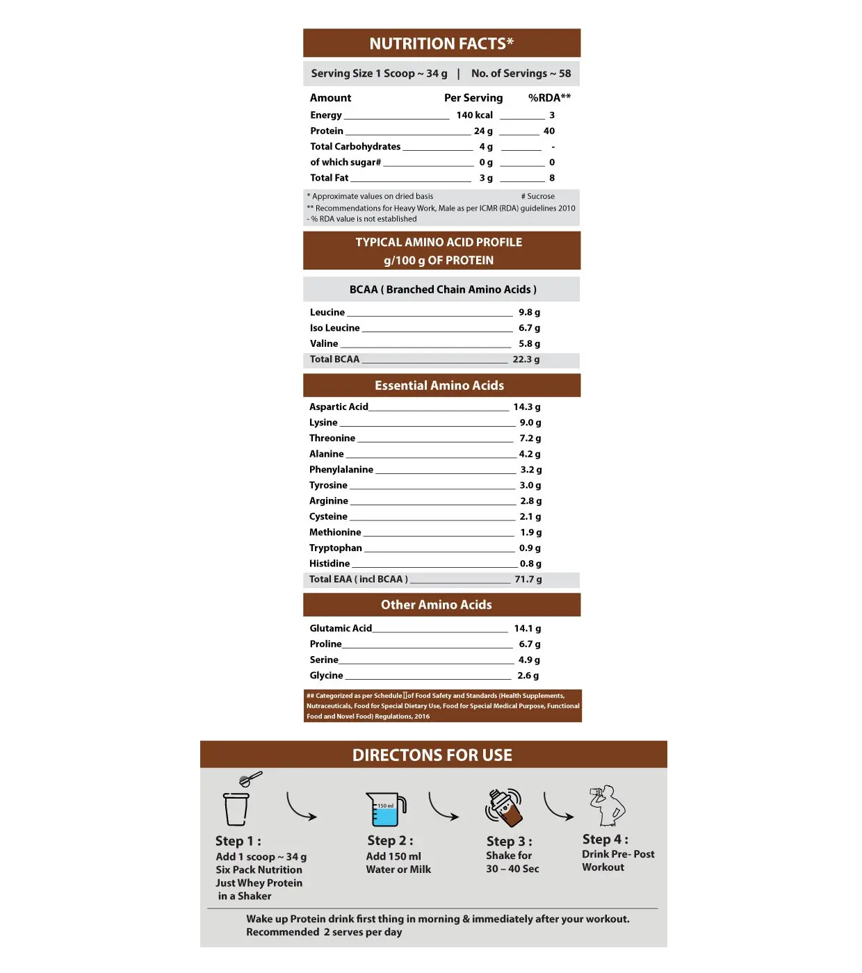 image of six pack nutrition just whey protein powder 2kg
