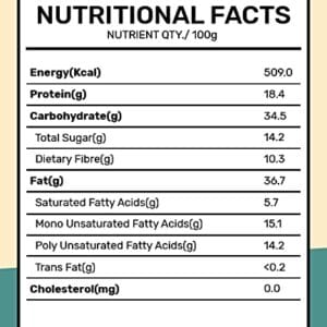 image of nutrition facts of zucchero roasted nuts, seeds, and berries