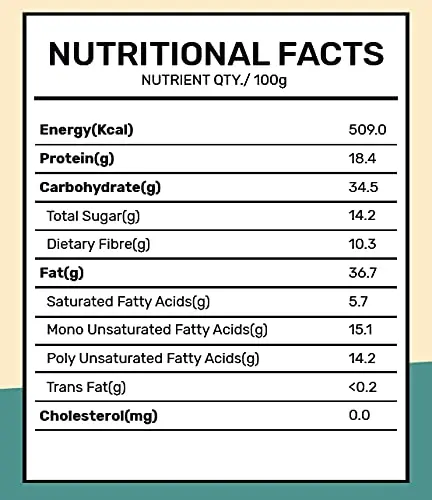 image of nutrition facts of zucchero roasted nuts, seeds, and berries